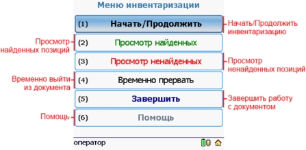 что такое Клеверенс