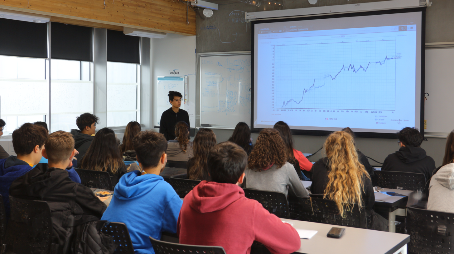 Переоценка основных средств