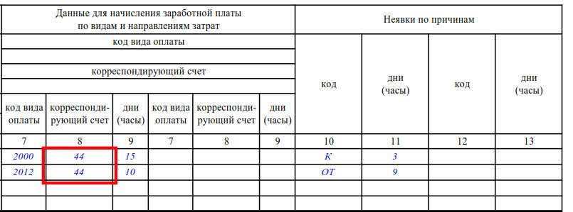 как правильно заполнить рабочий табель