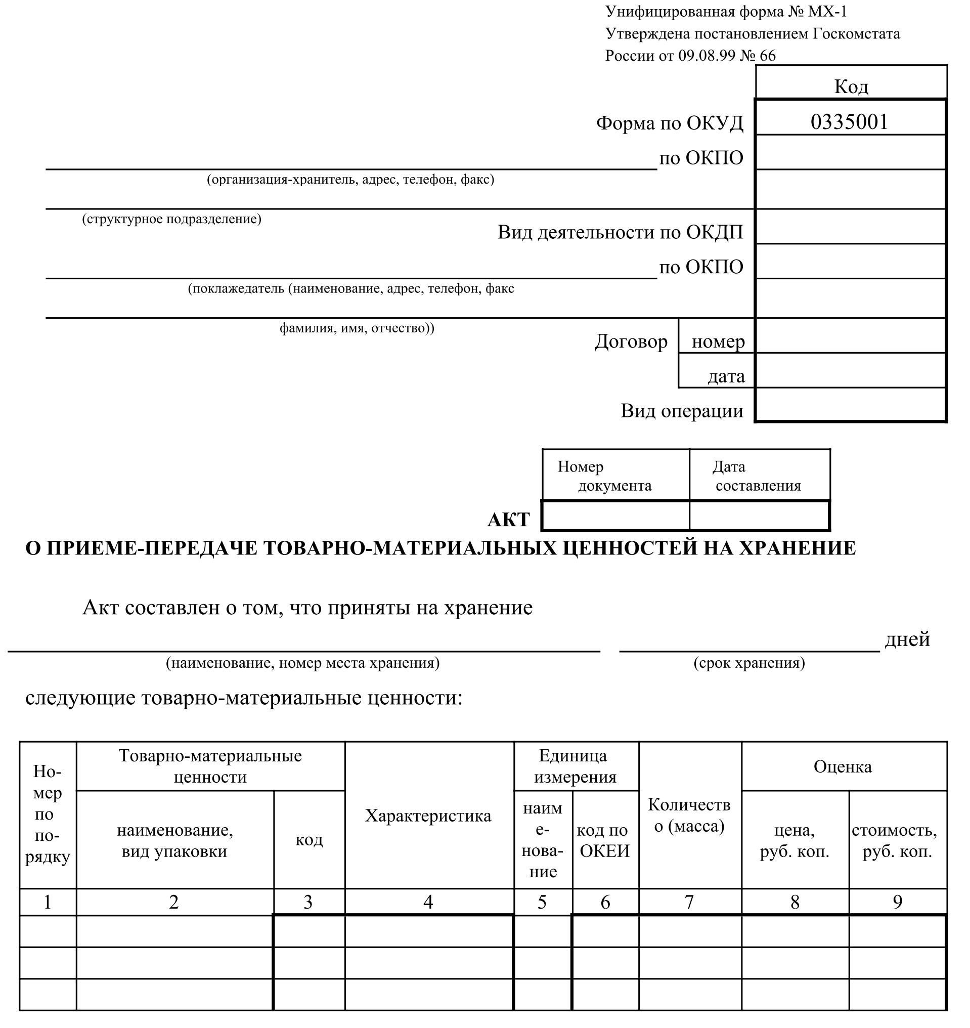 бланк акта передачи товара образец