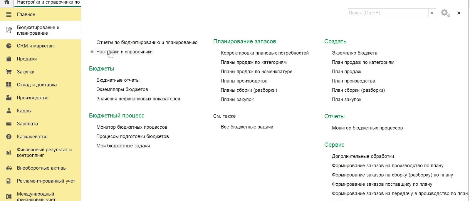 методы анализа точки безубыточности