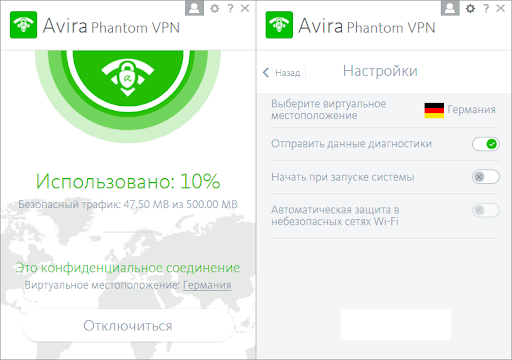 выбор vpn сервиса