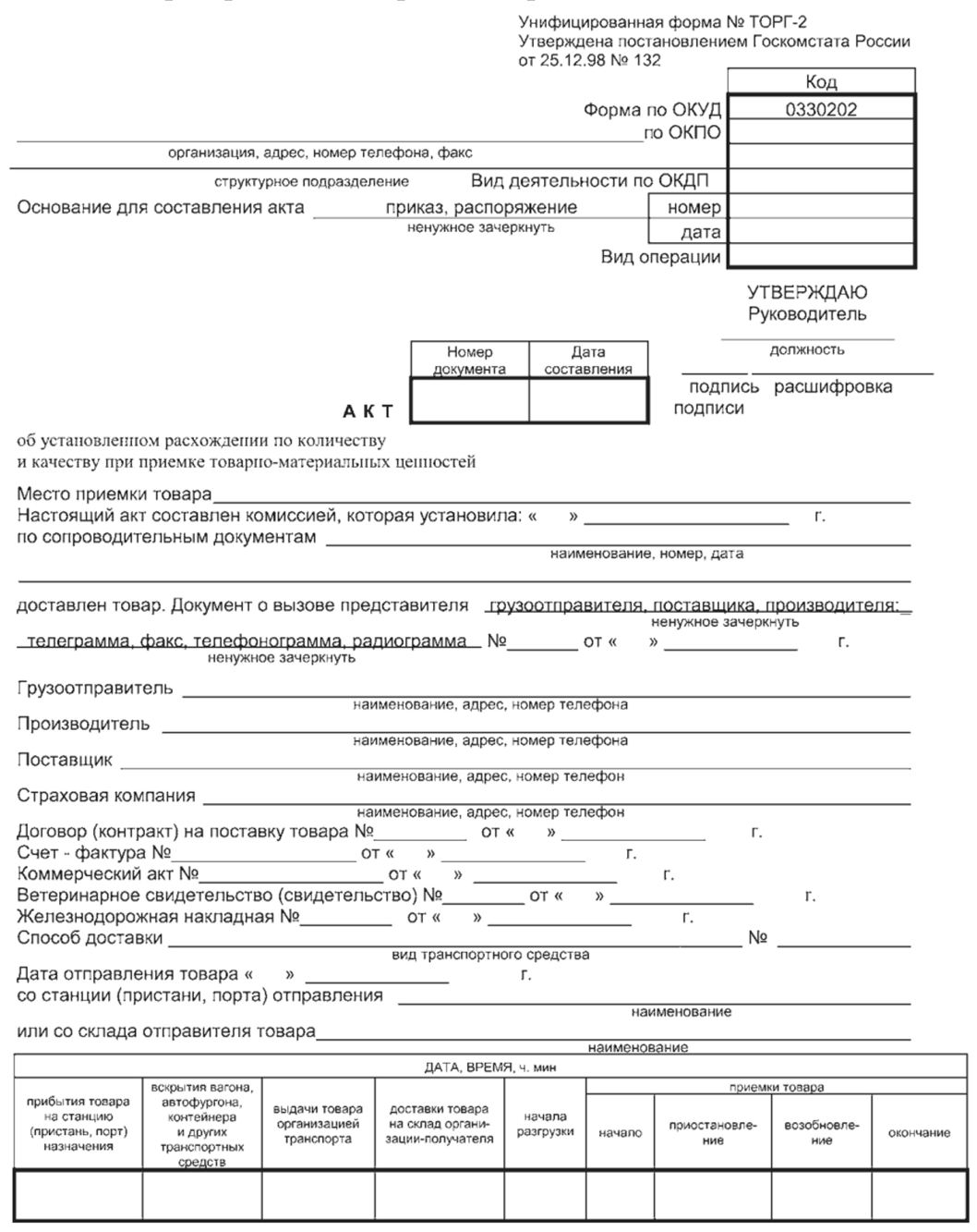унифицированная форма 