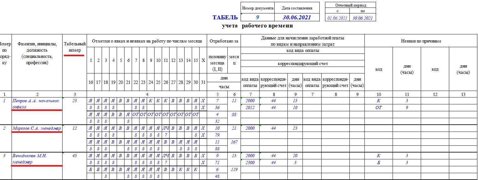 как составлять табель на зарплату