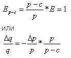 Условие достижения максимума прибыли