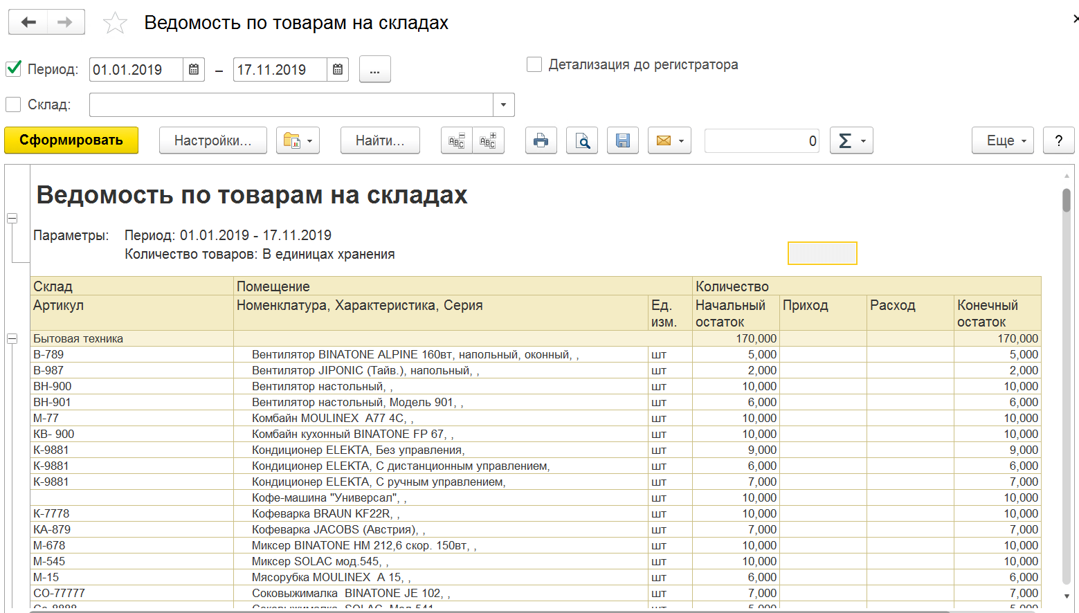 контроль запасов