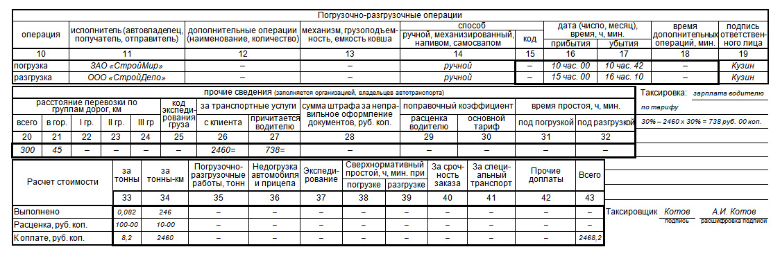 второй раздел ТТН