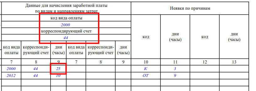 как правильно считать табель учета рабочего времени