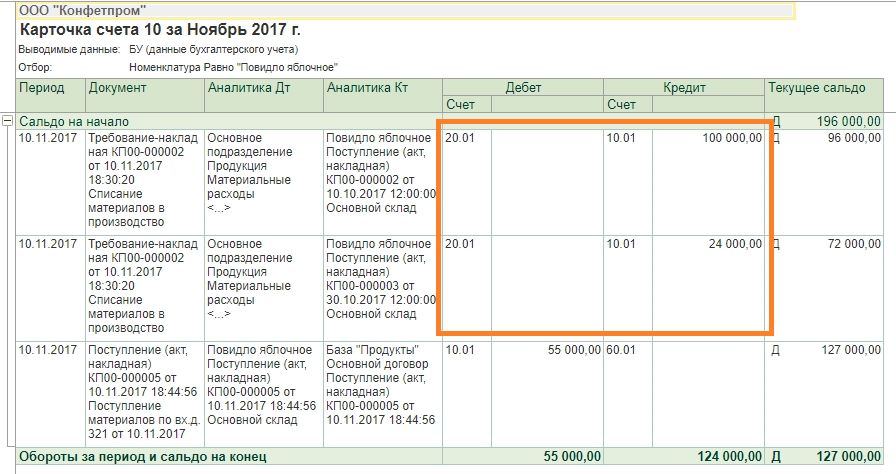 как в 1с списать материалы со склада