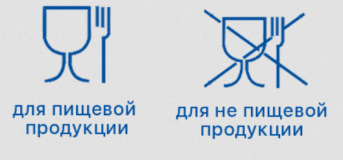 Символы маркировка продуктов