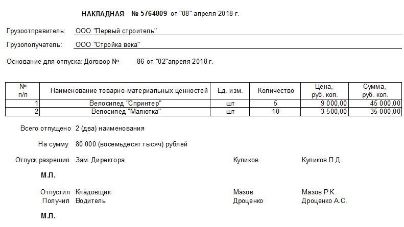 пример оформления