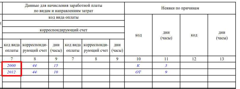 заполнение табеля учета использования рабочего времени