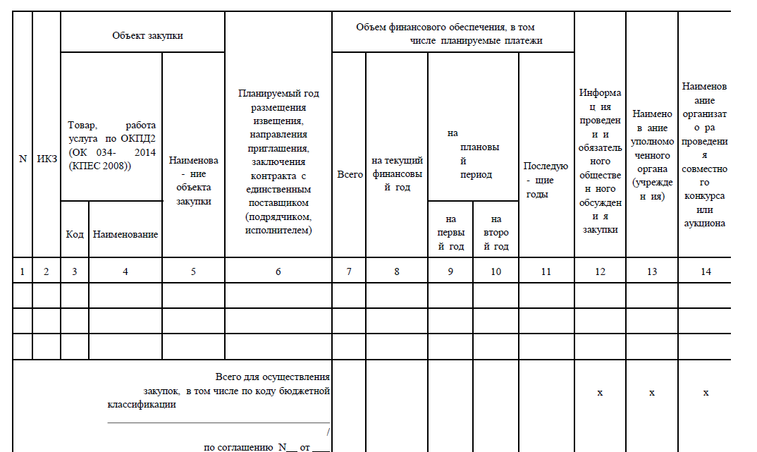 пример заполнения документа