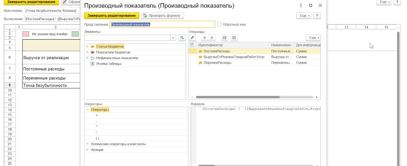 метод точка безубыточности