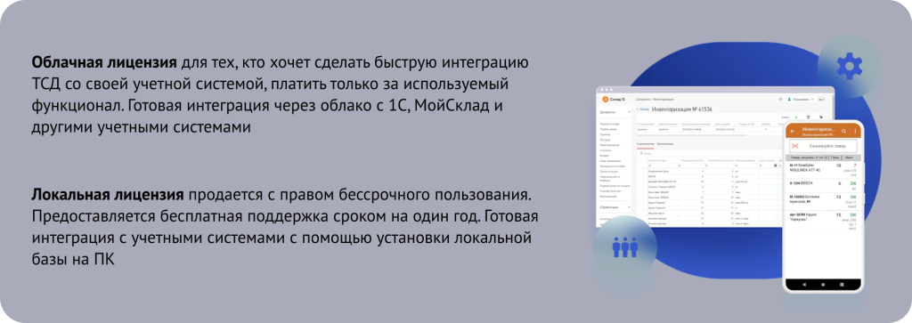 программа тсд