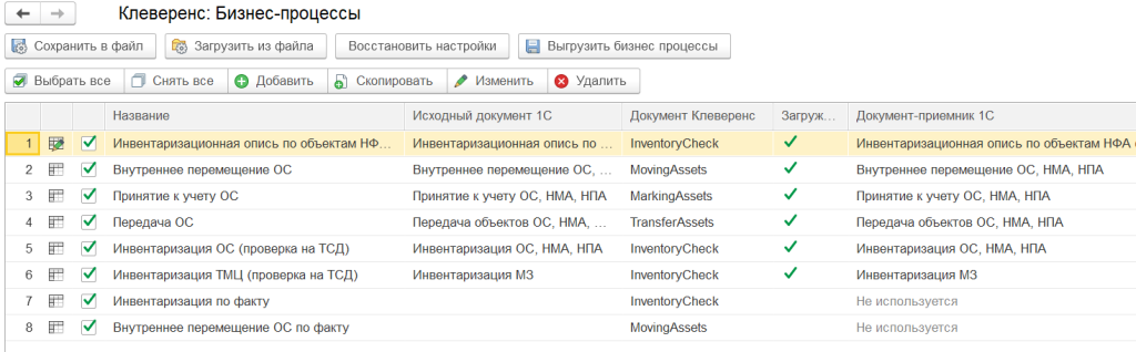 конфигурации 1с