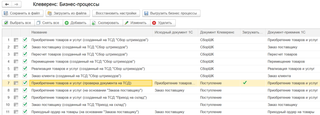 назначение документа пользователю