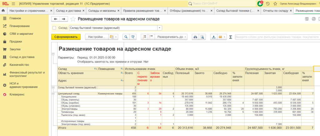 1С Управление торговлей 11.5: размещение товаров на адресном складе