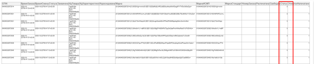 нанесение км