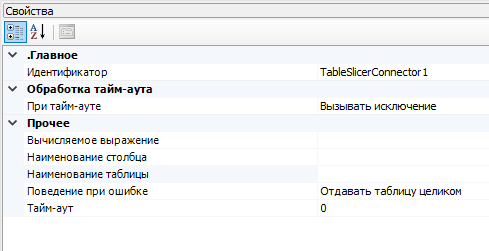 интеграция