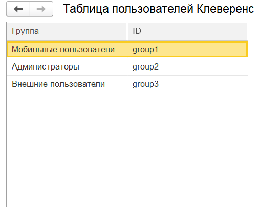 импорт и управление пользователями
