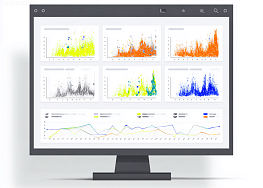 ABC XYZ анализ клиентов и приоритизация базы для продаж и закупок